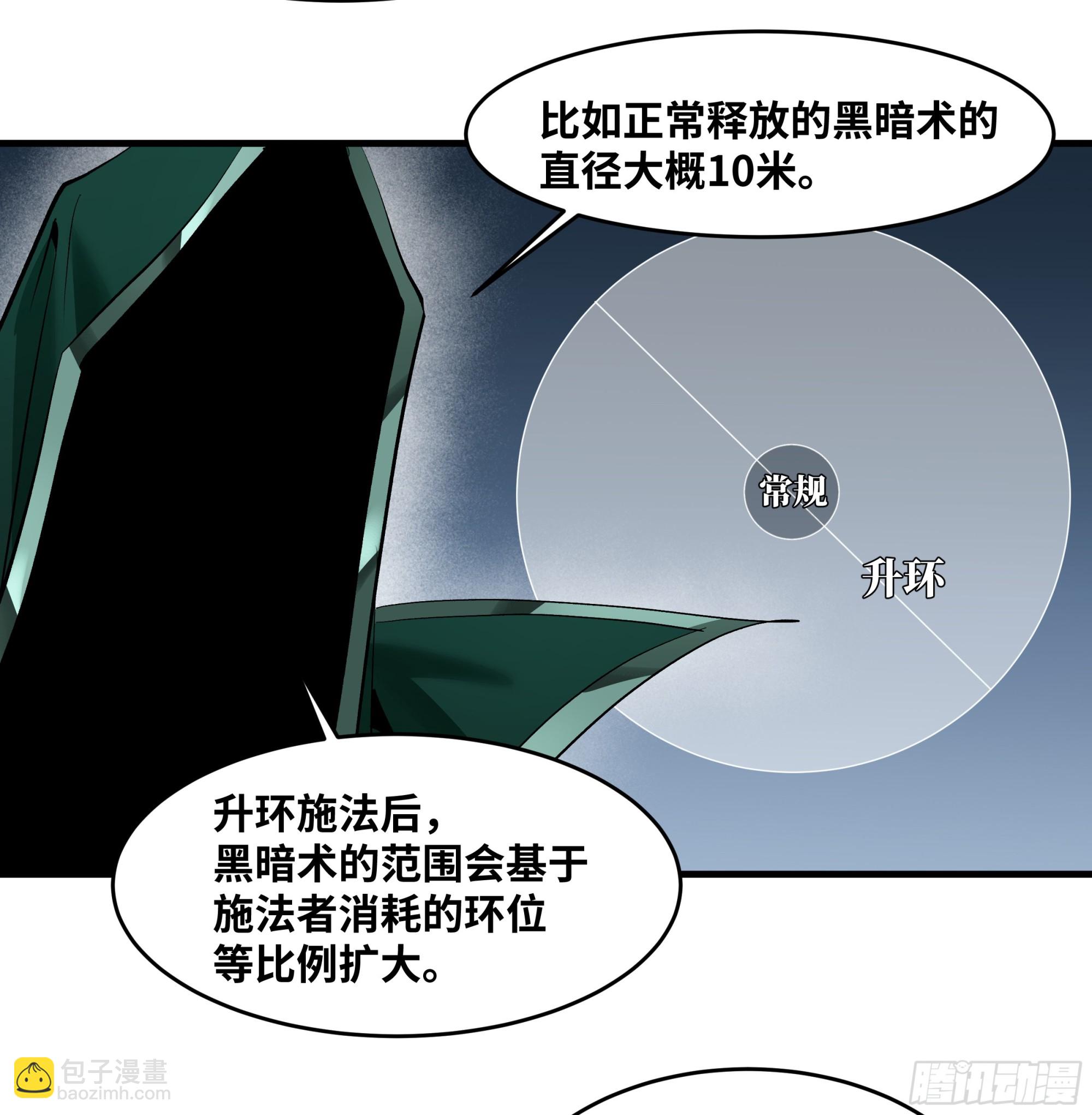 144 法术位、升环施法与称号(1/2)-第145话