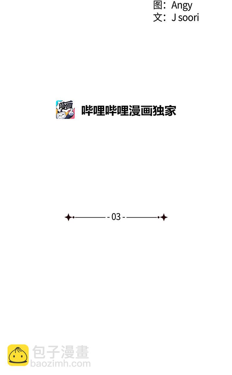 3 你就是个神经病-第3话