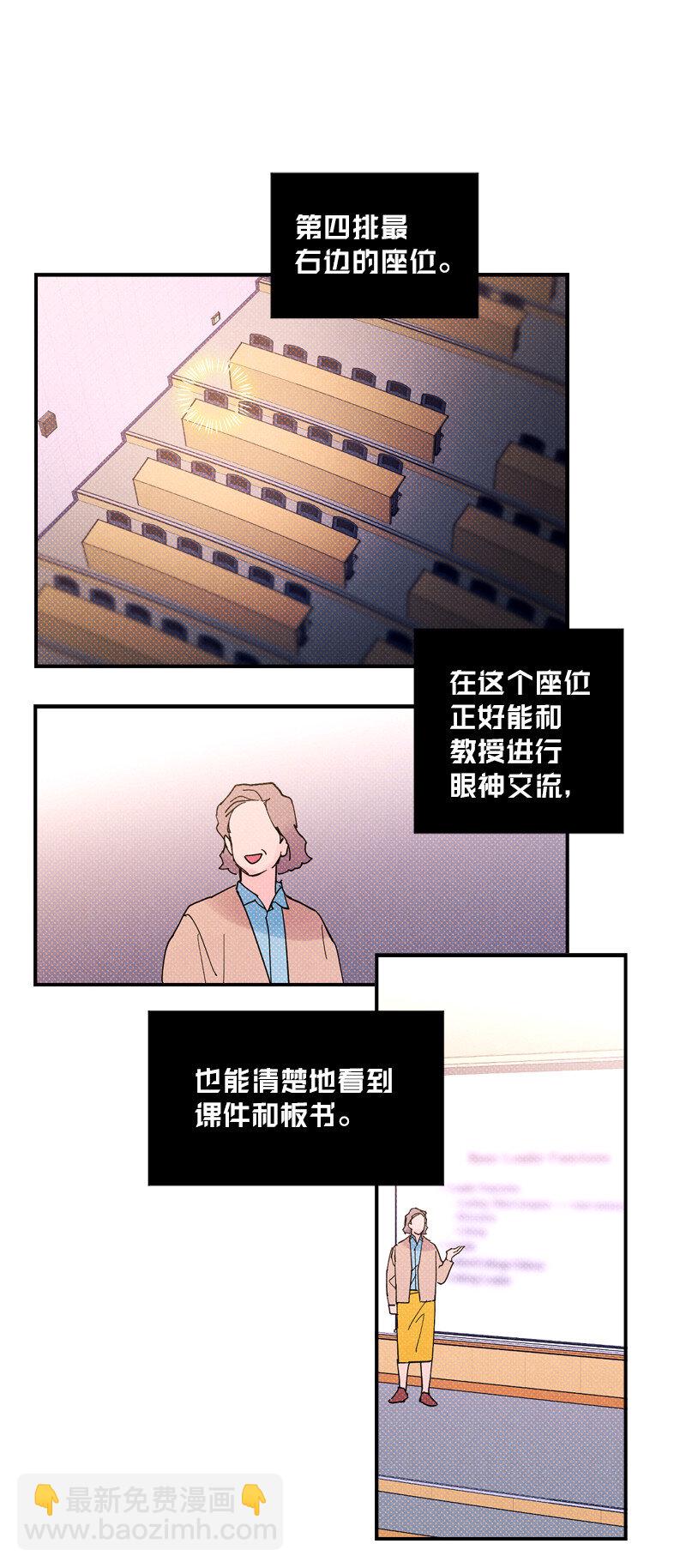 5 到底谁才是神经病？(1/2)-第5话