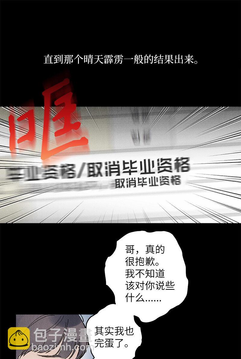 7 神经病=组长(1/2)-第7话