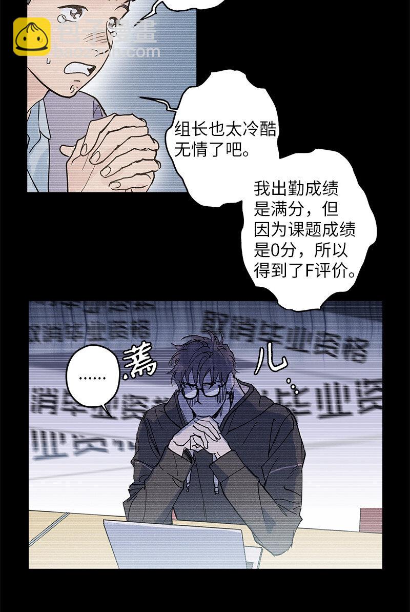 7 神经病=组长(1/2)-第7话
