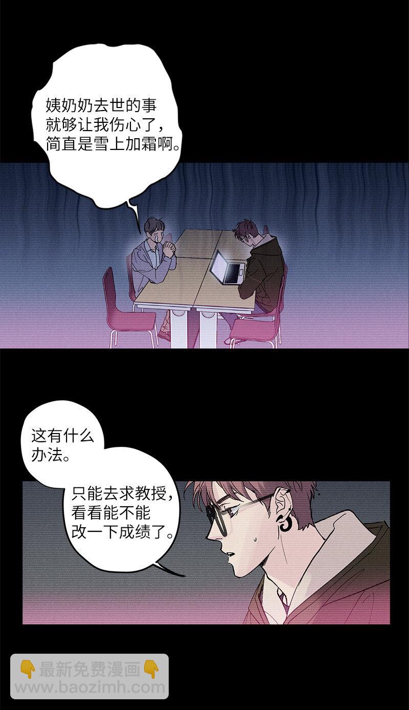 7 神经病=组长(1/2)-第7话