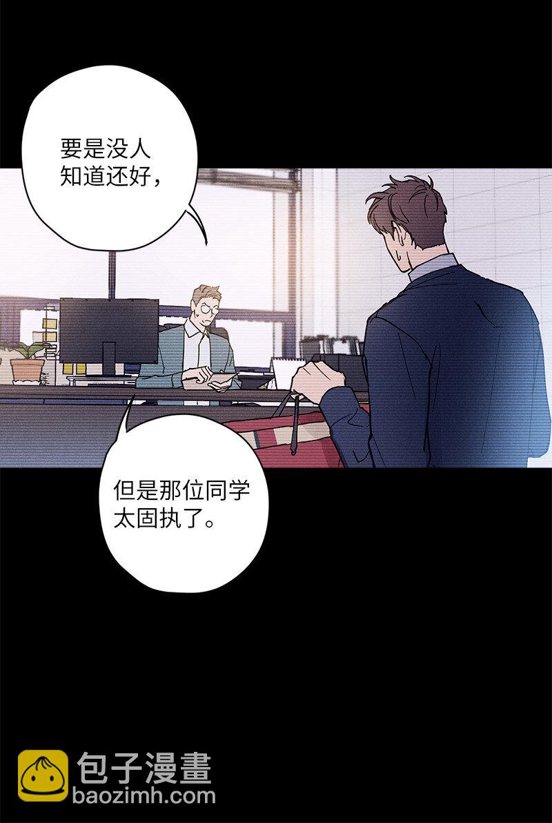 7 神经病=组长(1/2)-第7话