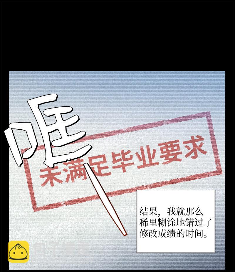 7 神经病=组长(1/2)-第7话