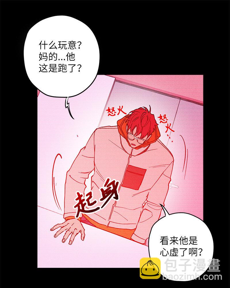 7 神经病=组长(1/2)-第7话