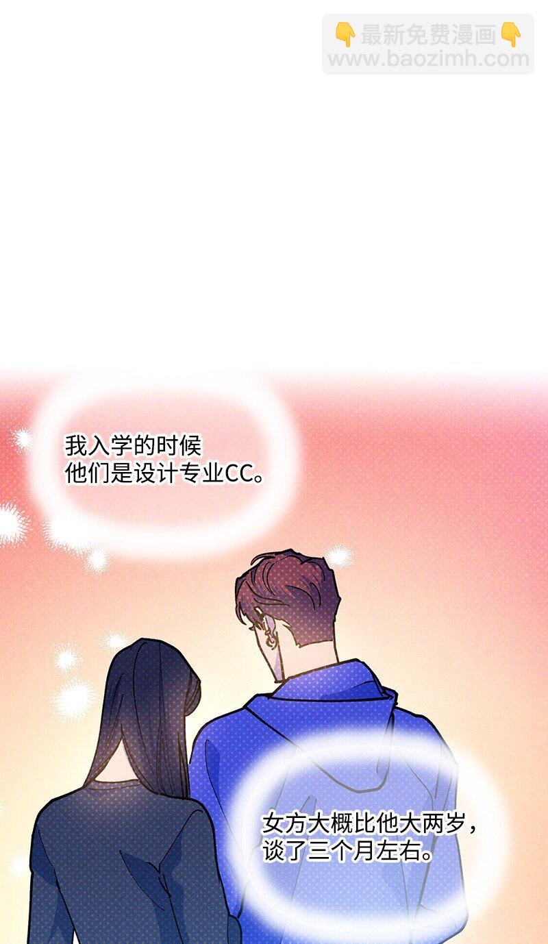77 张载英情史(1/2)-第77话