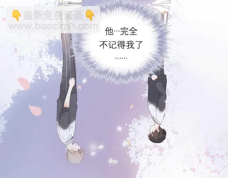 概念序章 《再度与你》人物档案(1/2)-第1话