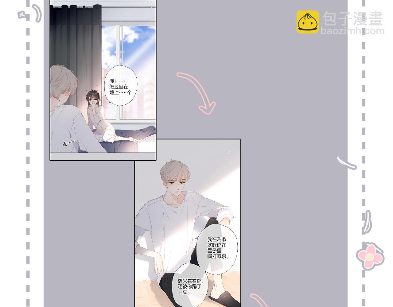 番外  小随笔：一些幸福的小负担-第173话