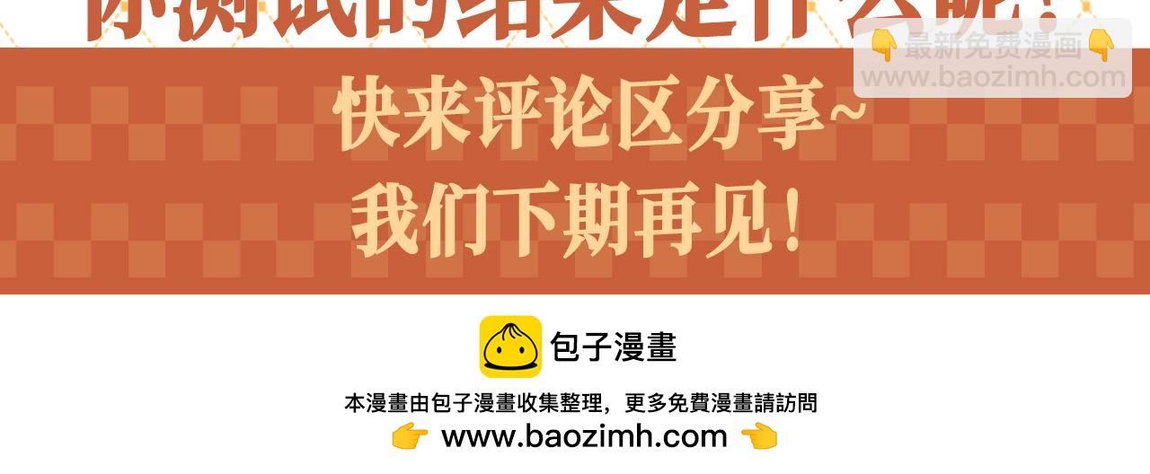 第29期 特别企划：心理小测试来咯！-第87话