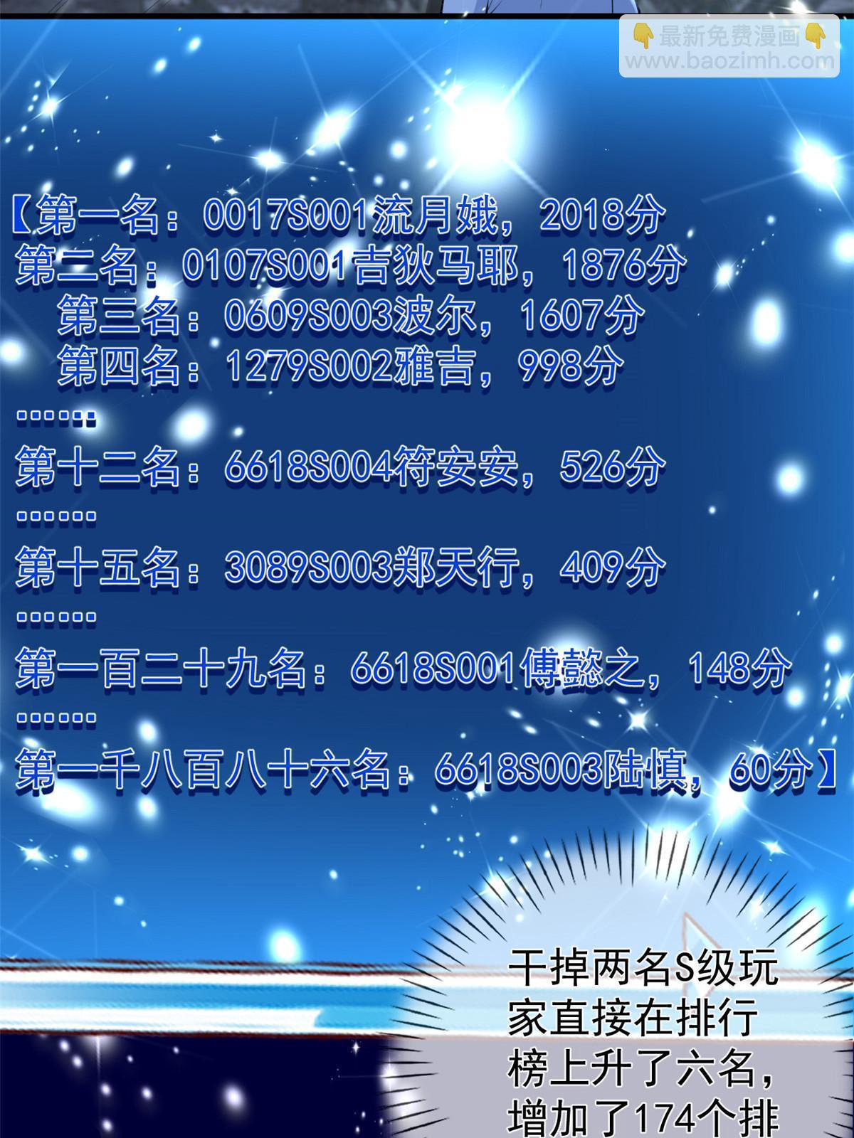 120 你蠢不怪你-第123话