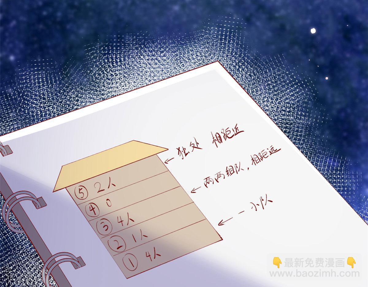 96 傅懿之被威胁(1/3)-第99话
