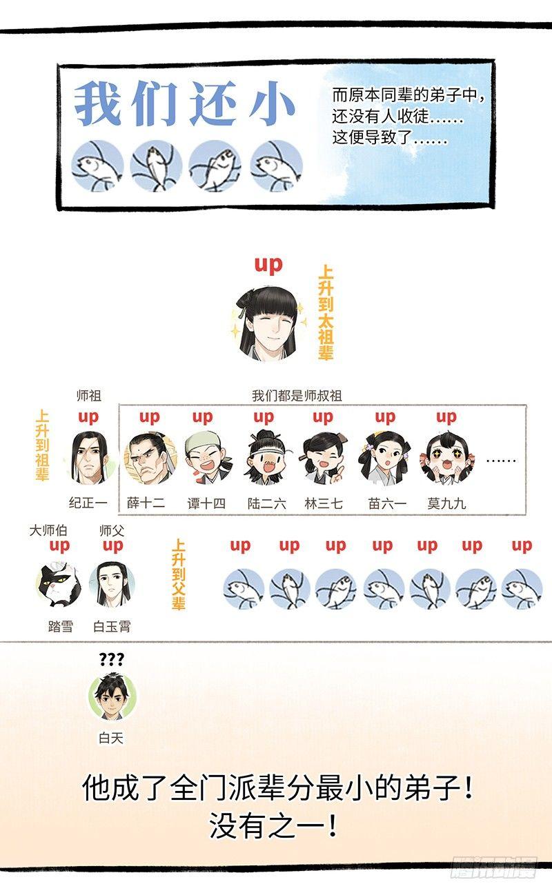 碎碎念（1）-第15话