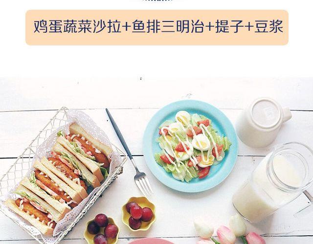 第29期 华夫饼-第29话