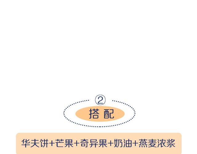 第29期 华夫饼-第29话
