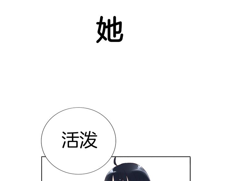 序章 你好，我的向日葵-第1话