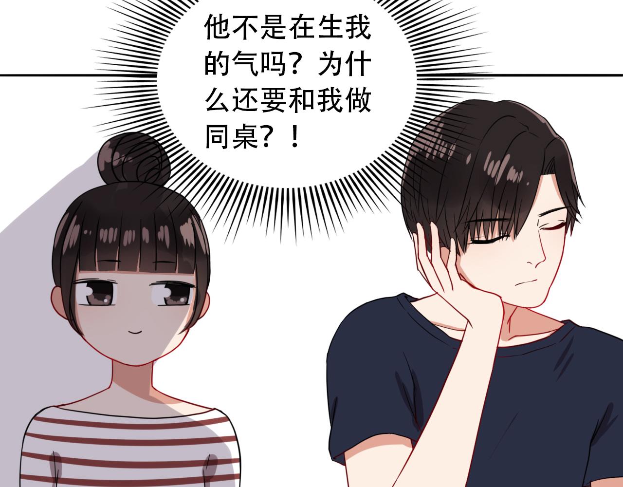 第20话  你是傻瓜吗？(1/3)-第21话