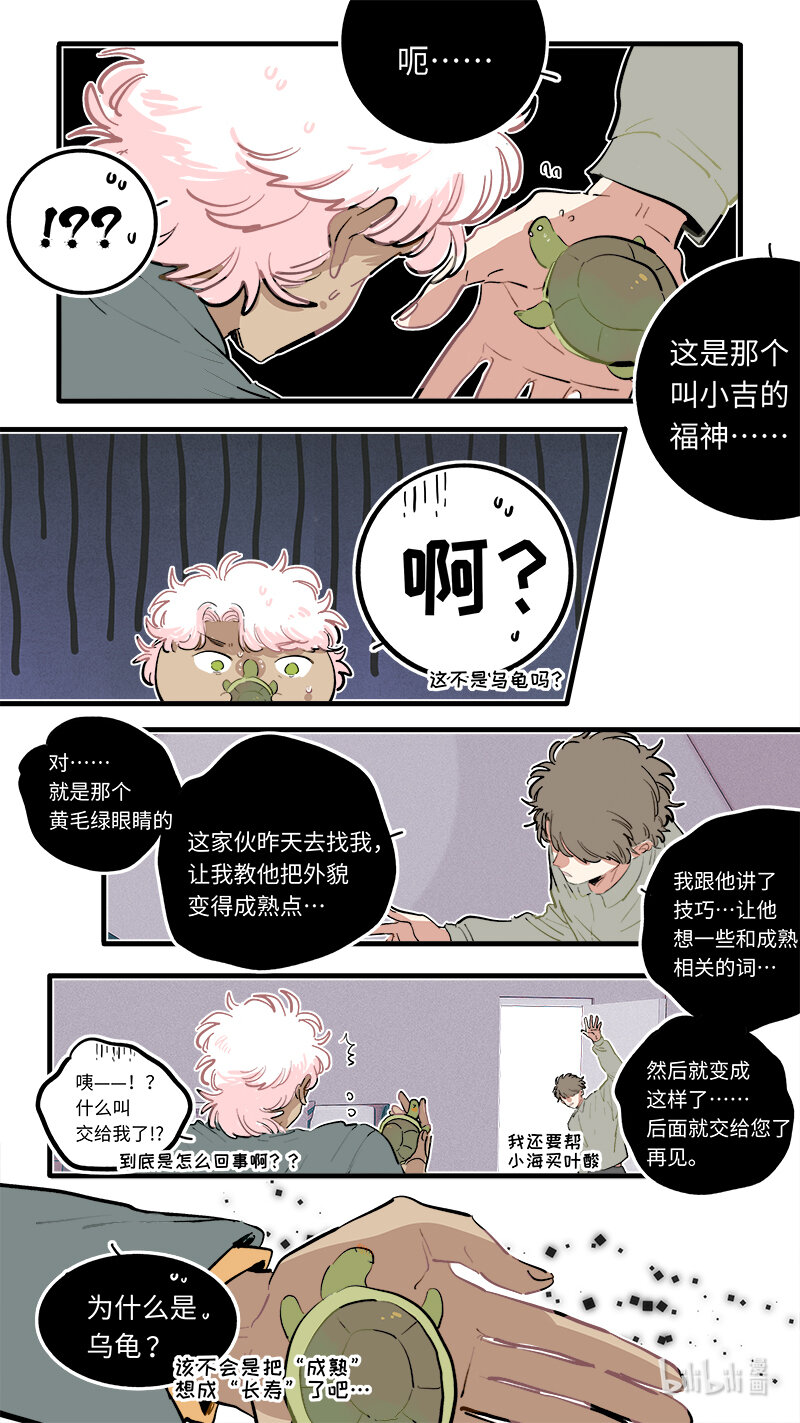 番外 3-第281话