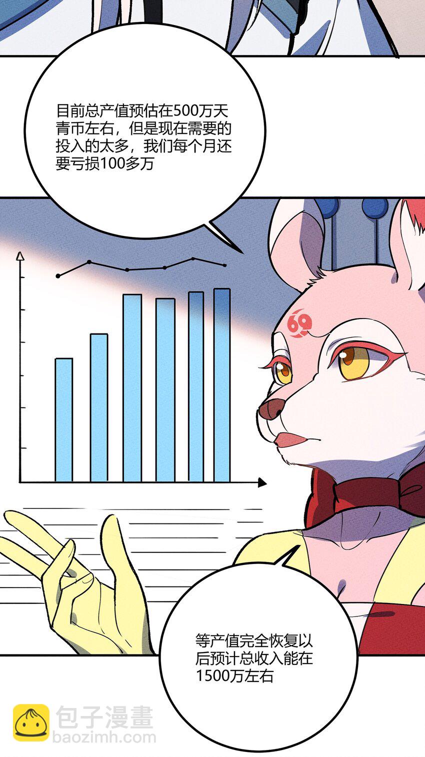 174 商战-第183话