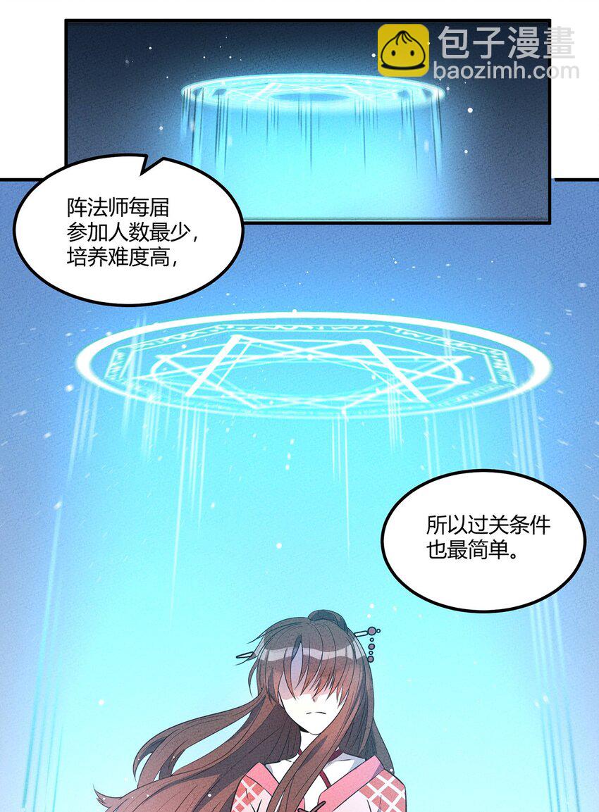 020 第一阶段的结束-第21话