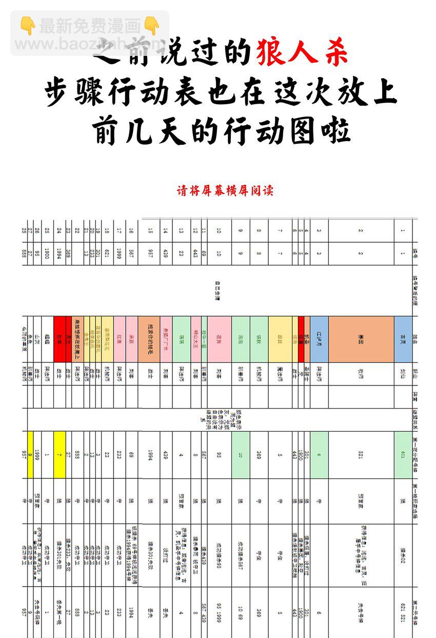 请假条 作者的话-第39话