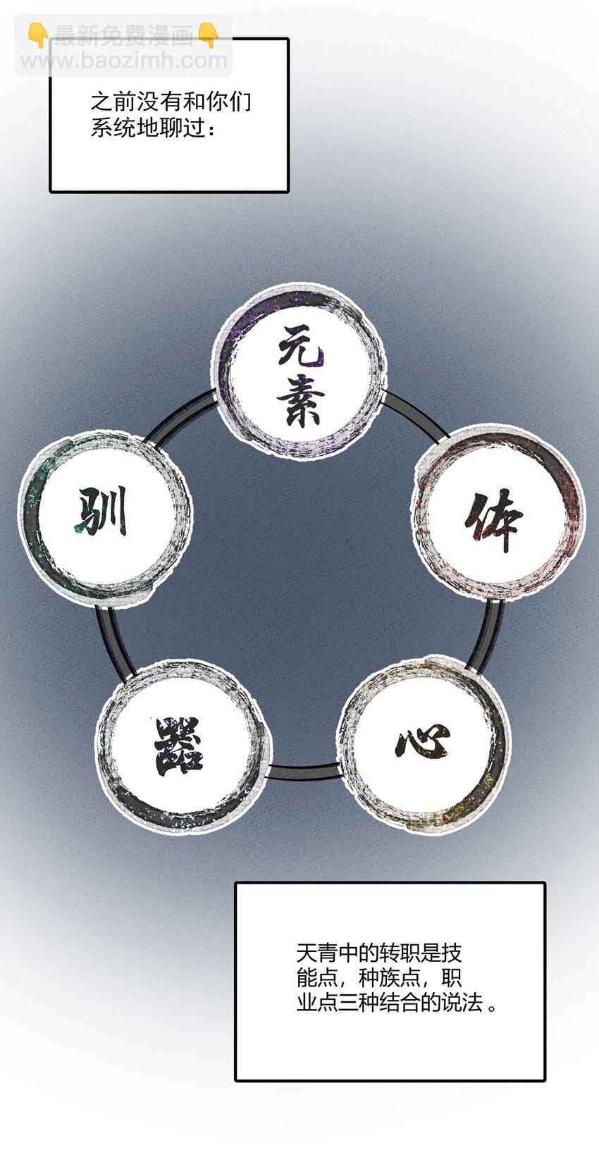 042 新的营地-第45话