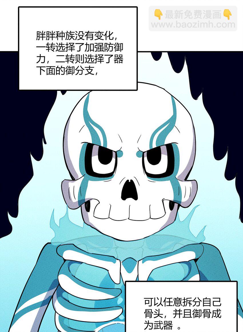 045 准备出发去学院-第49话