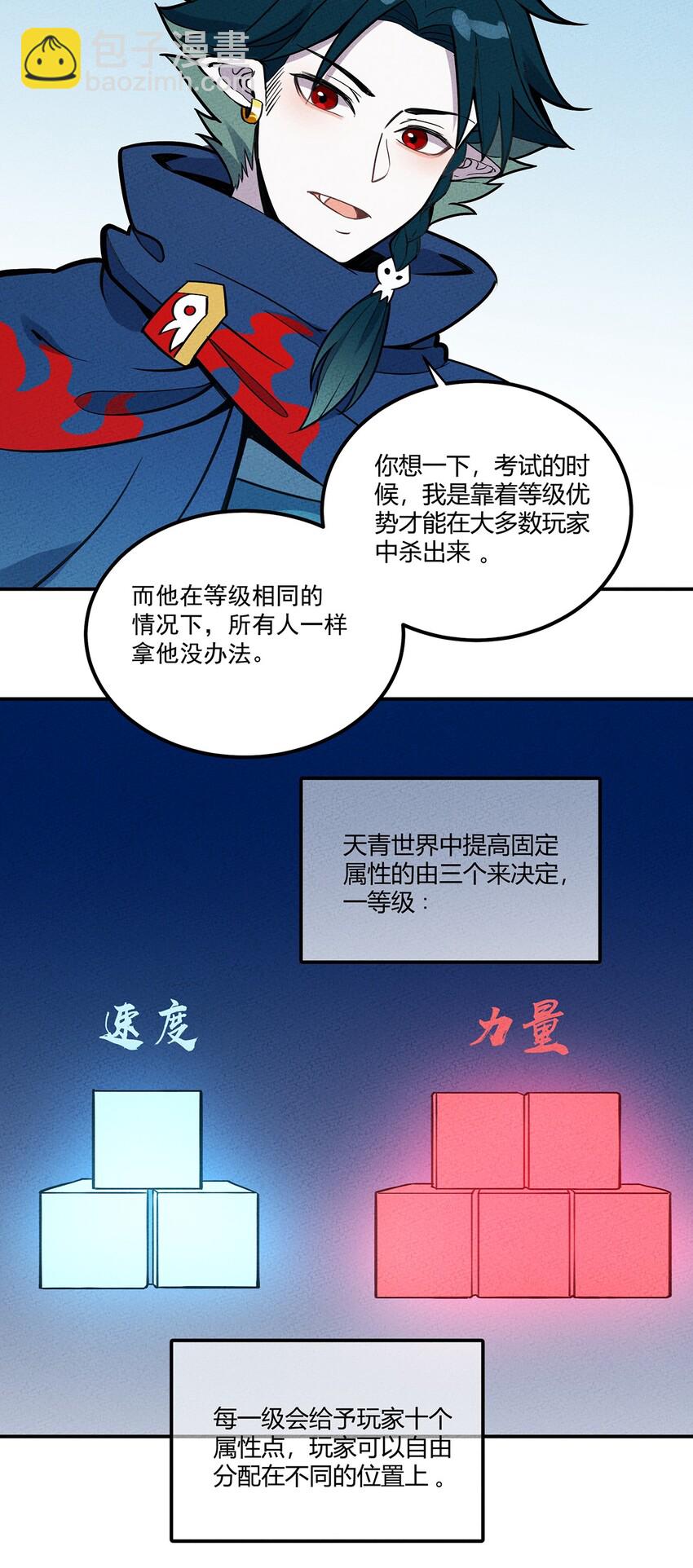 072 要开始当老板了-第77话