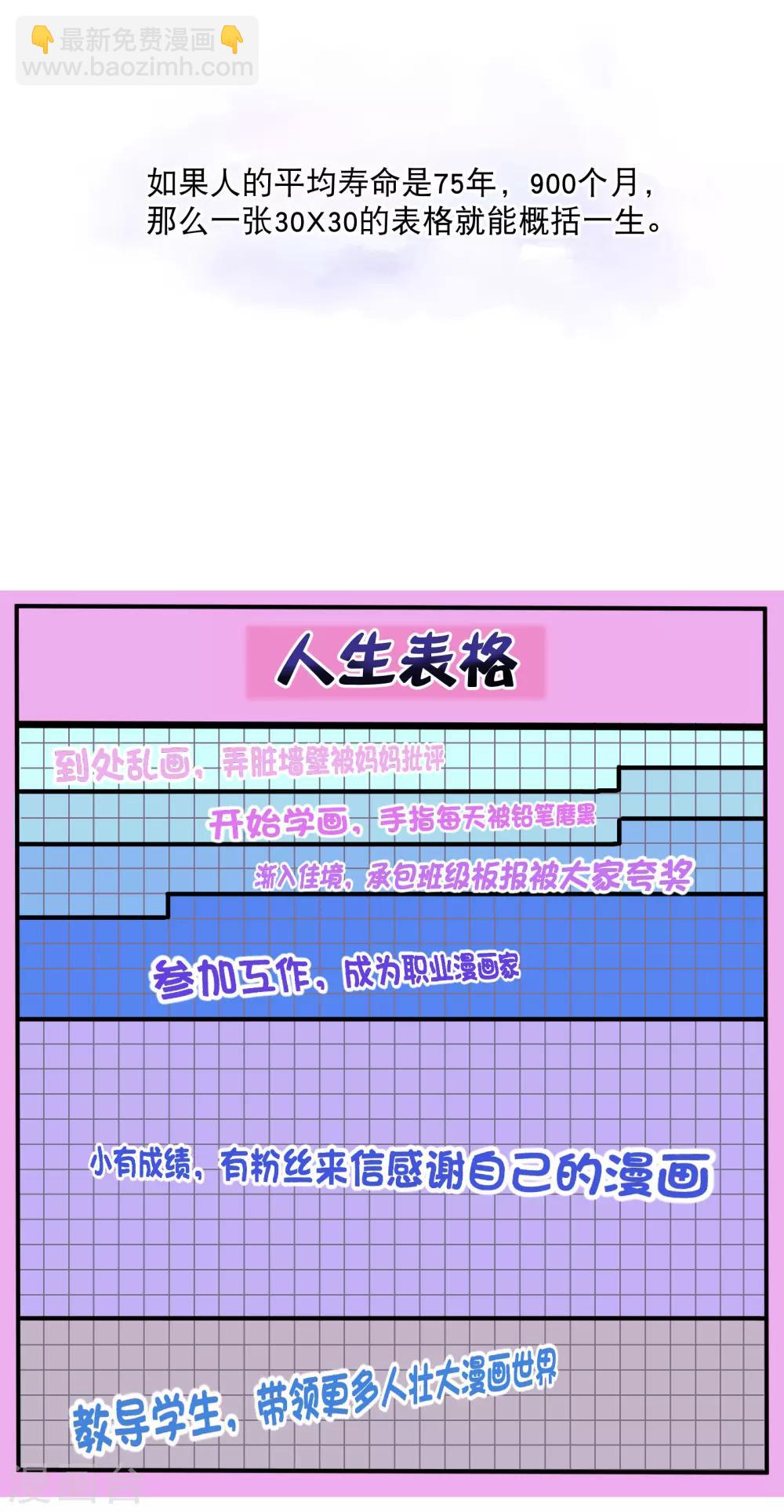 你愿意为梦想付费吗-第51话