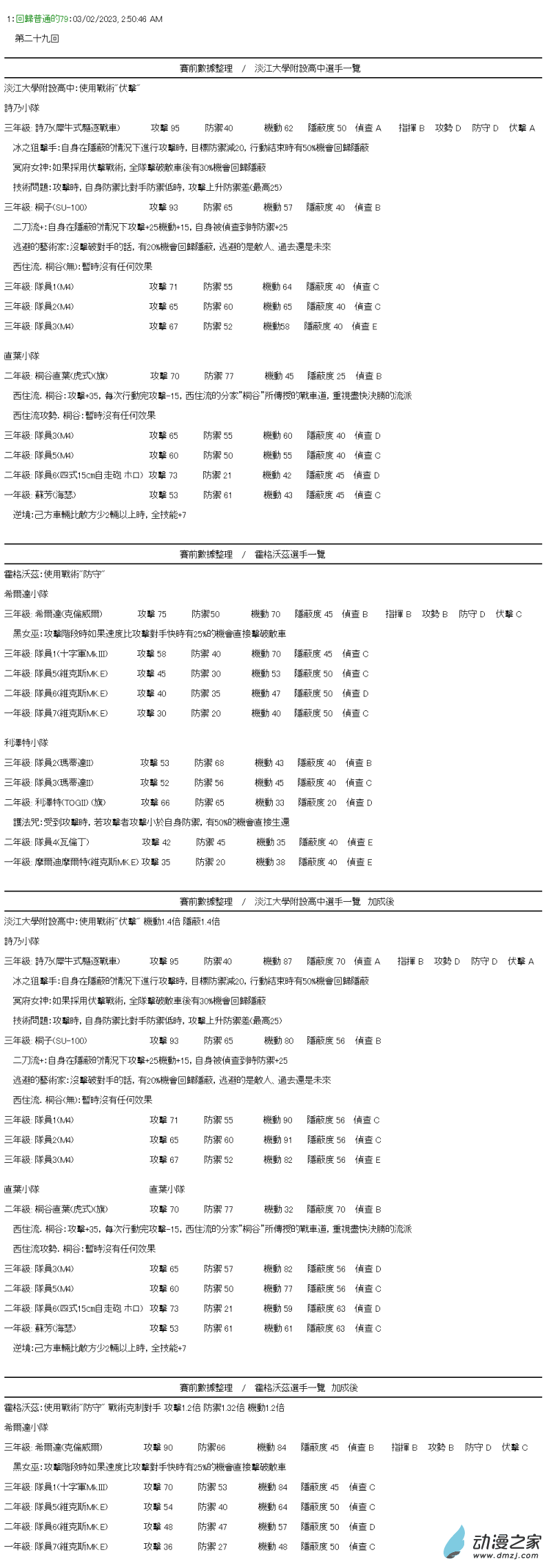 第29回 歡迎來到全國大賽-第33话