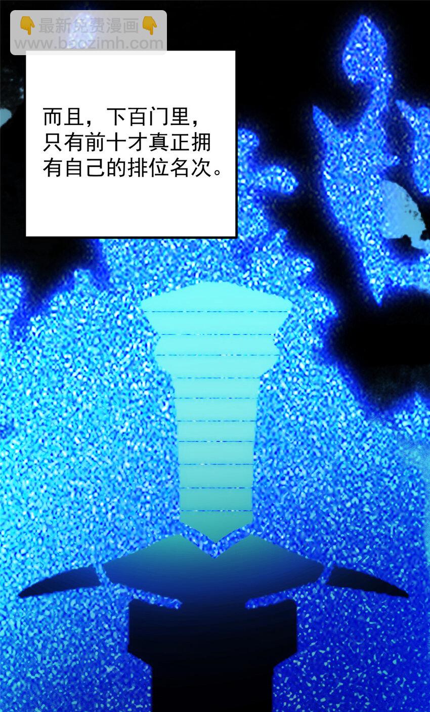 🍲掌门低调点 131 好戏开场 第44页