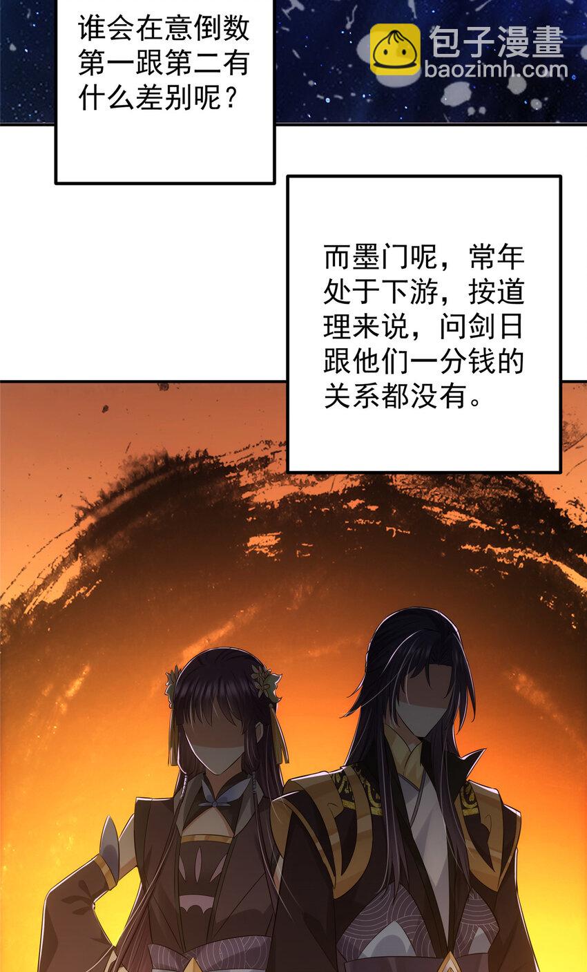 🍲掌门低调点 131 好戏开场 第47页