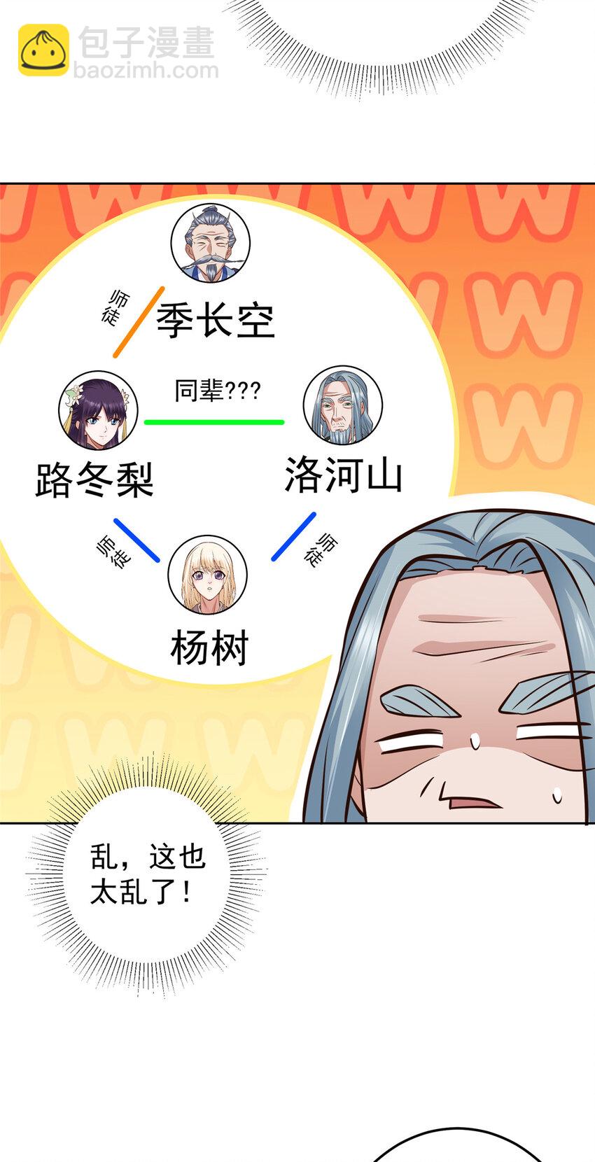🍲掌门低调点 171 四大神剑的怪胎 第23页