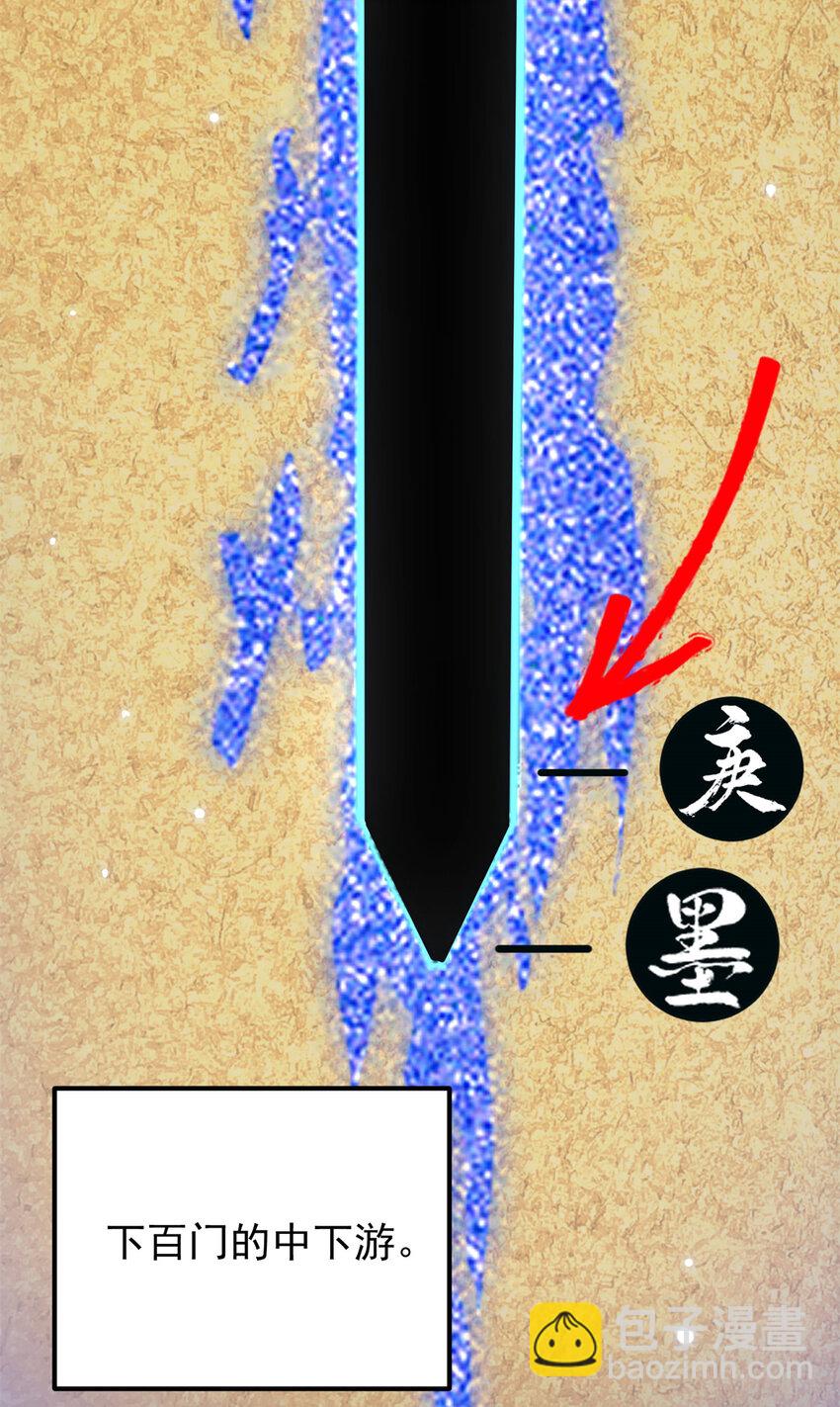 🍲掌门低调点 019 越来越放肆了！ 第14页