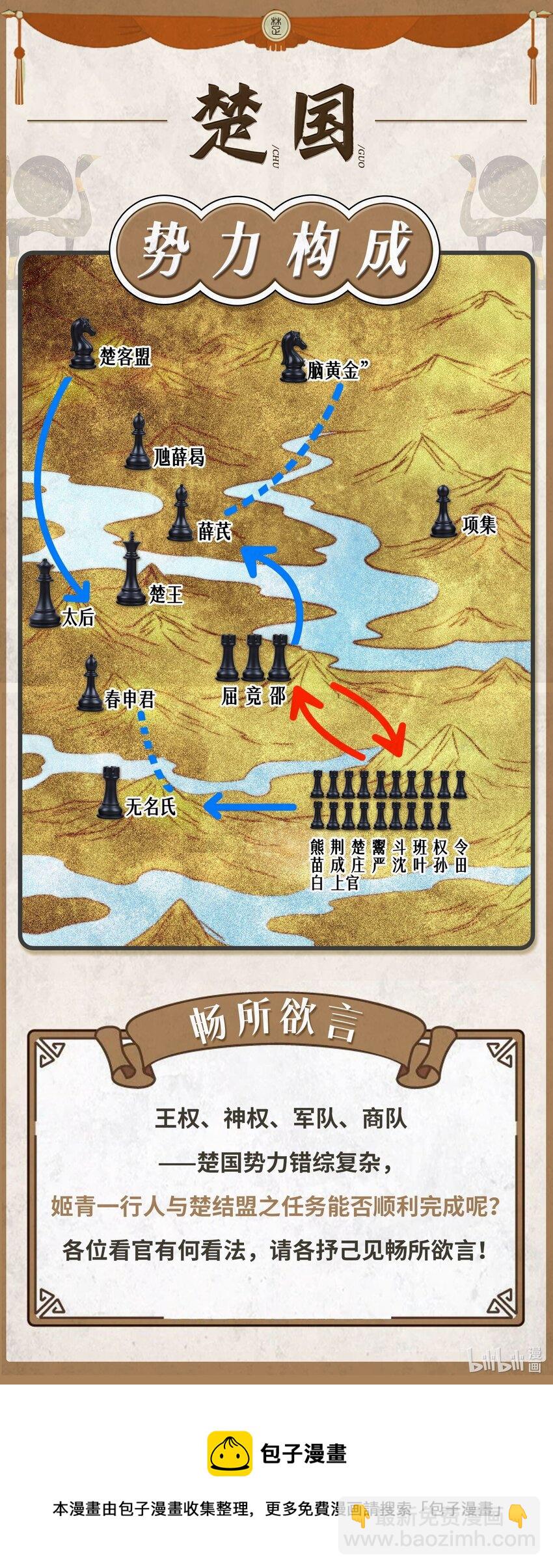 204 白手套-第205话