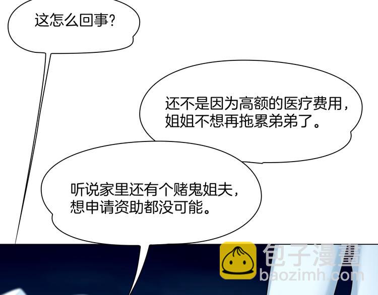 第二话：逃不出的掌心(1/3)-第3话
