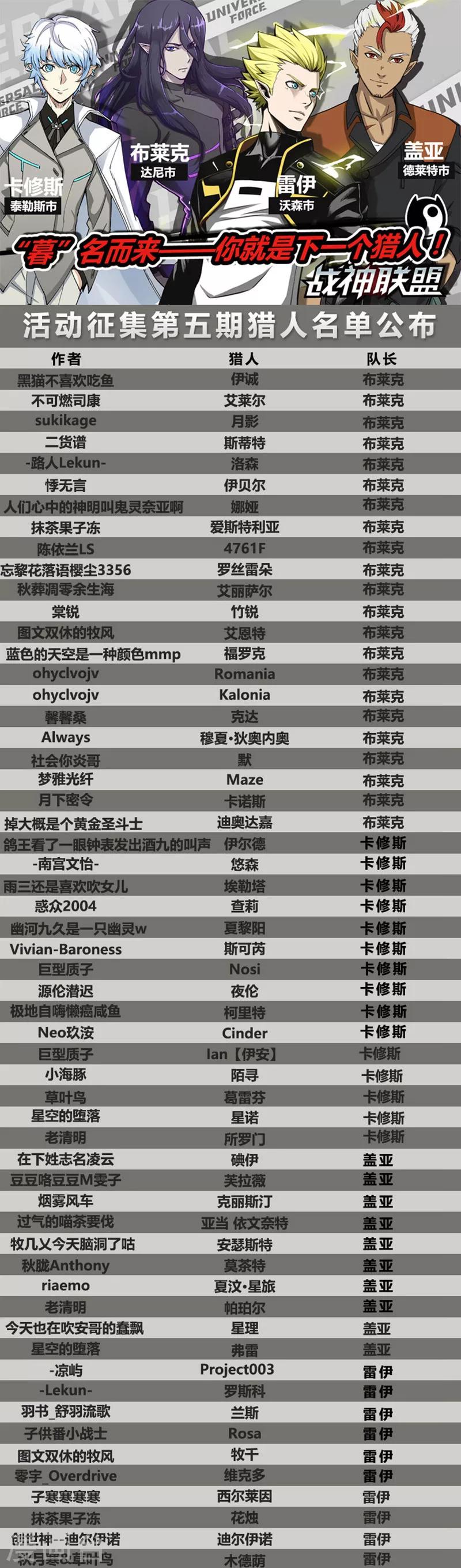 第41话2 众志成城-第105话