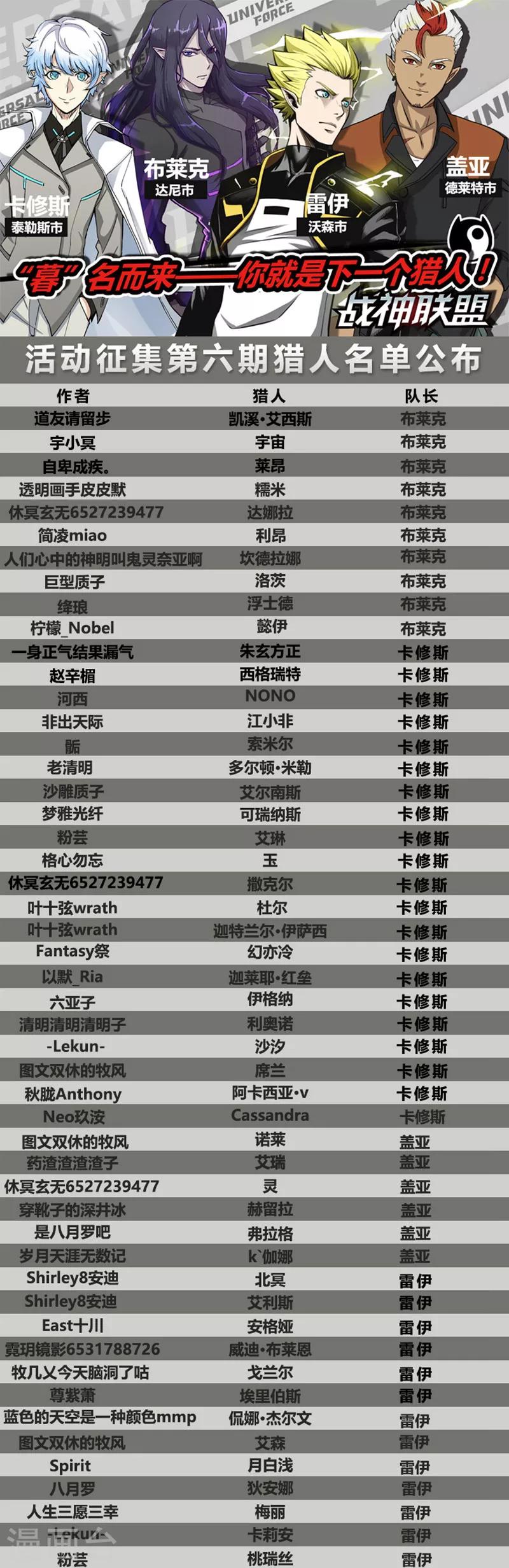 第46话1 宽容的正义-第117话