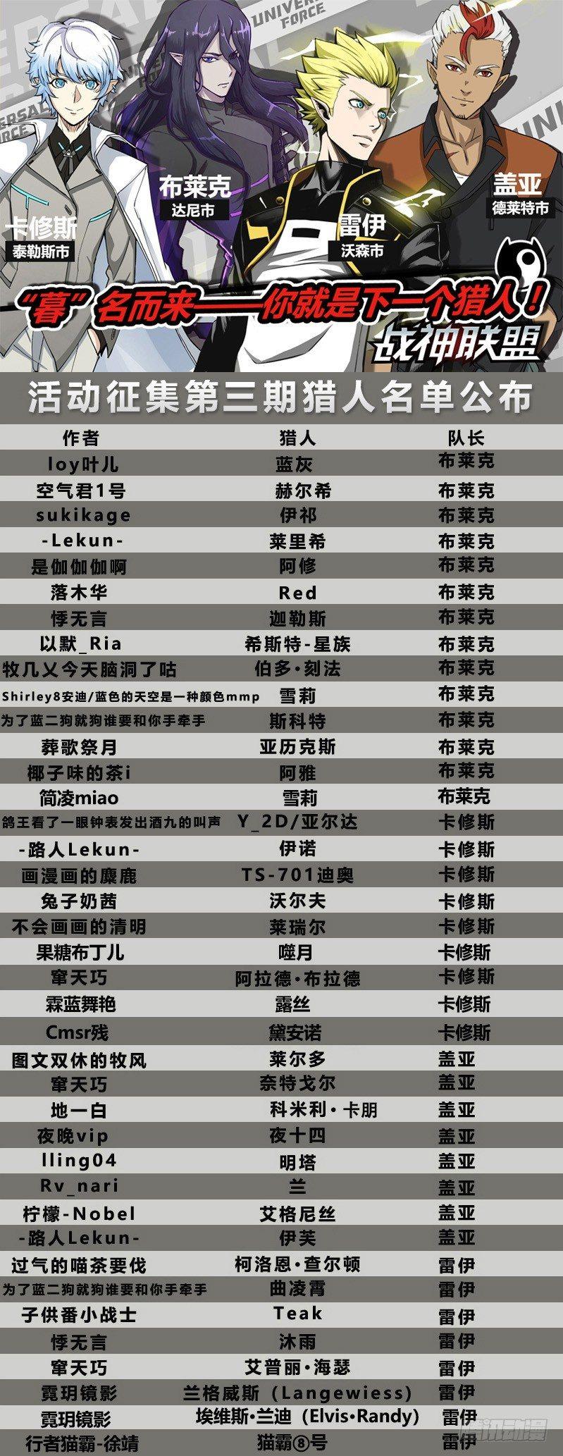 第31话2 心之枷锁-第81话