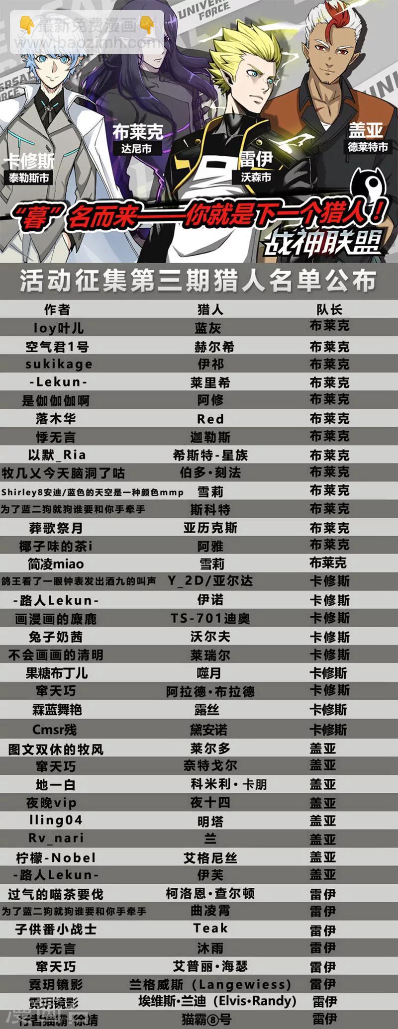 番外7(2) 布莱克：半面血骷髅-第83话