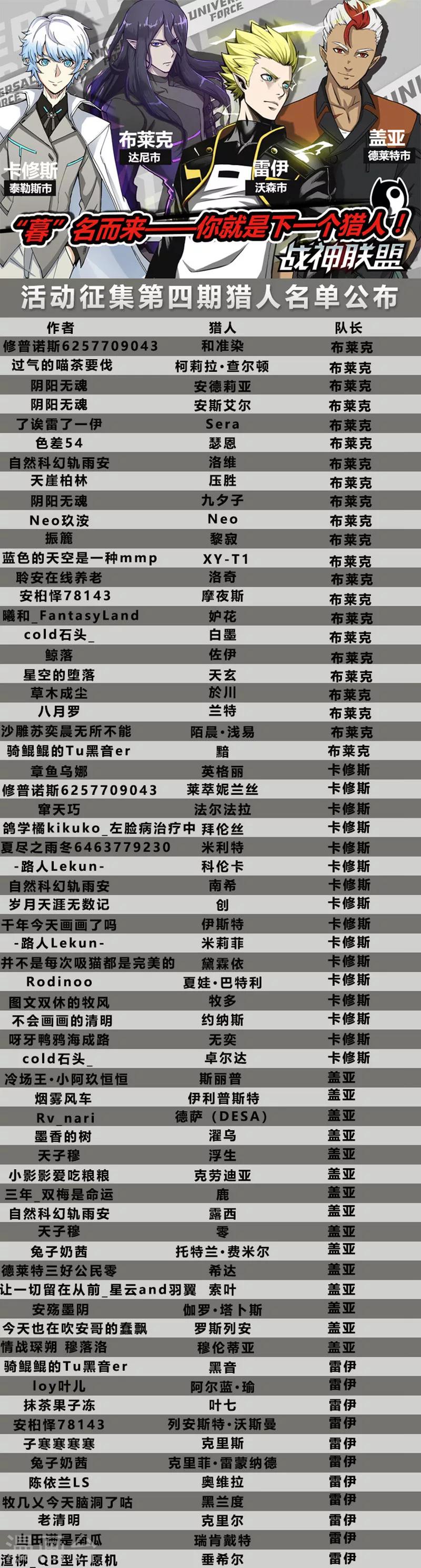 第37话1 总裁信使-第93话