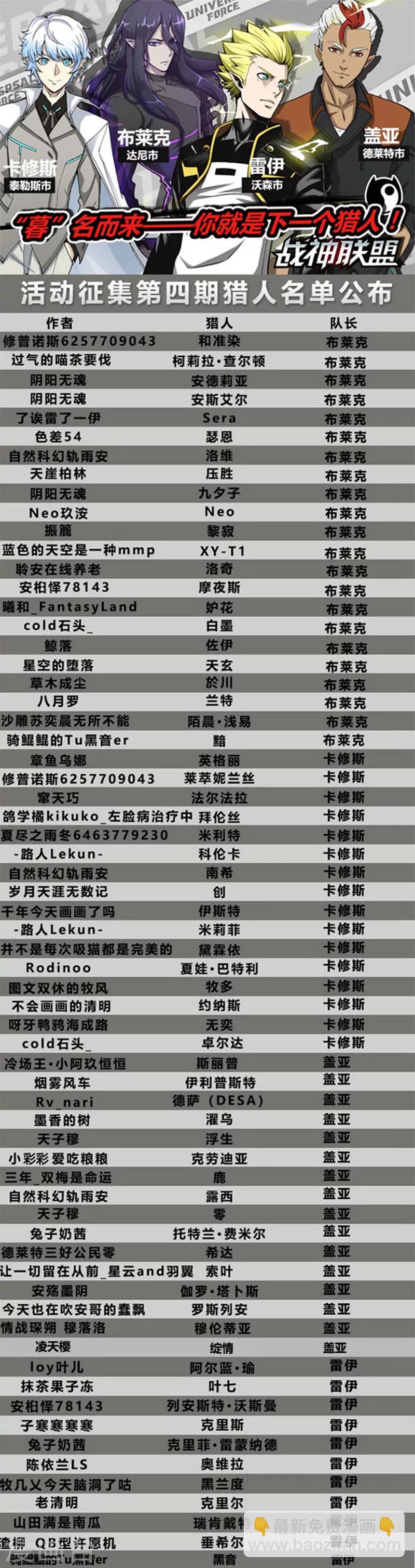 第39话1 神堂密会-第97话