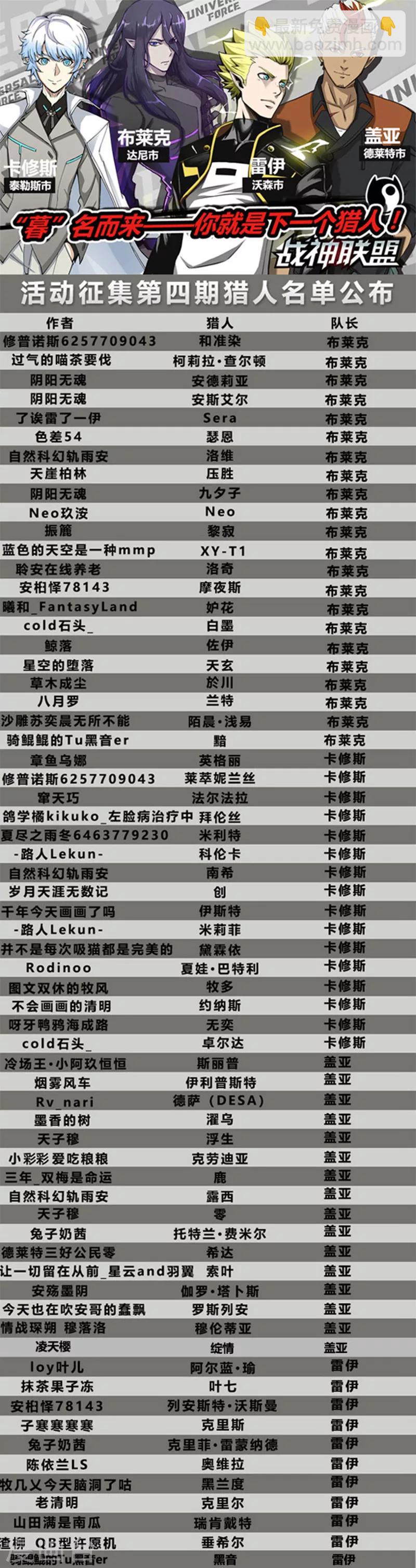 第40话1 海滨巨兽-第99话