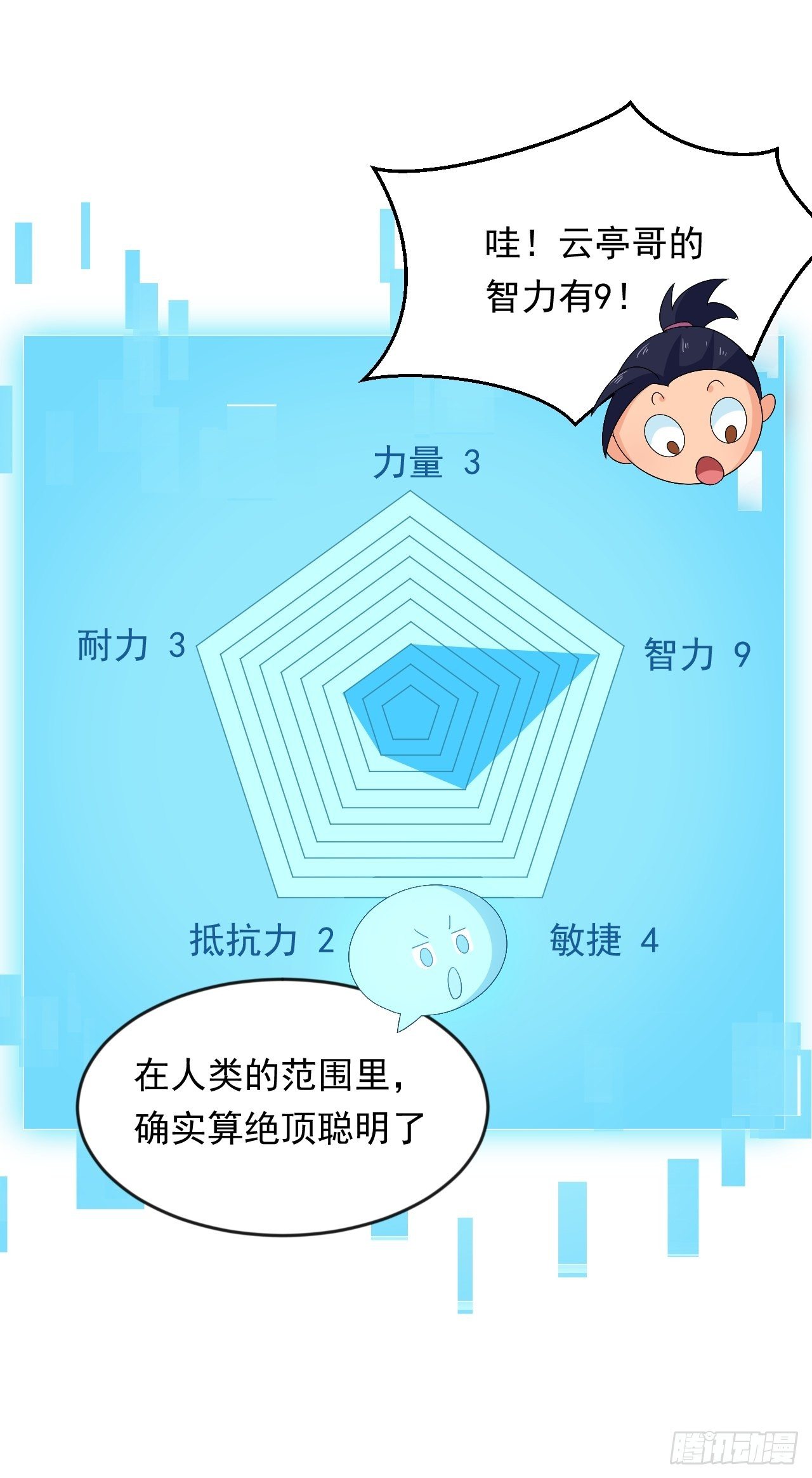 第11话 论功行赏大会！(1/2)-第13话