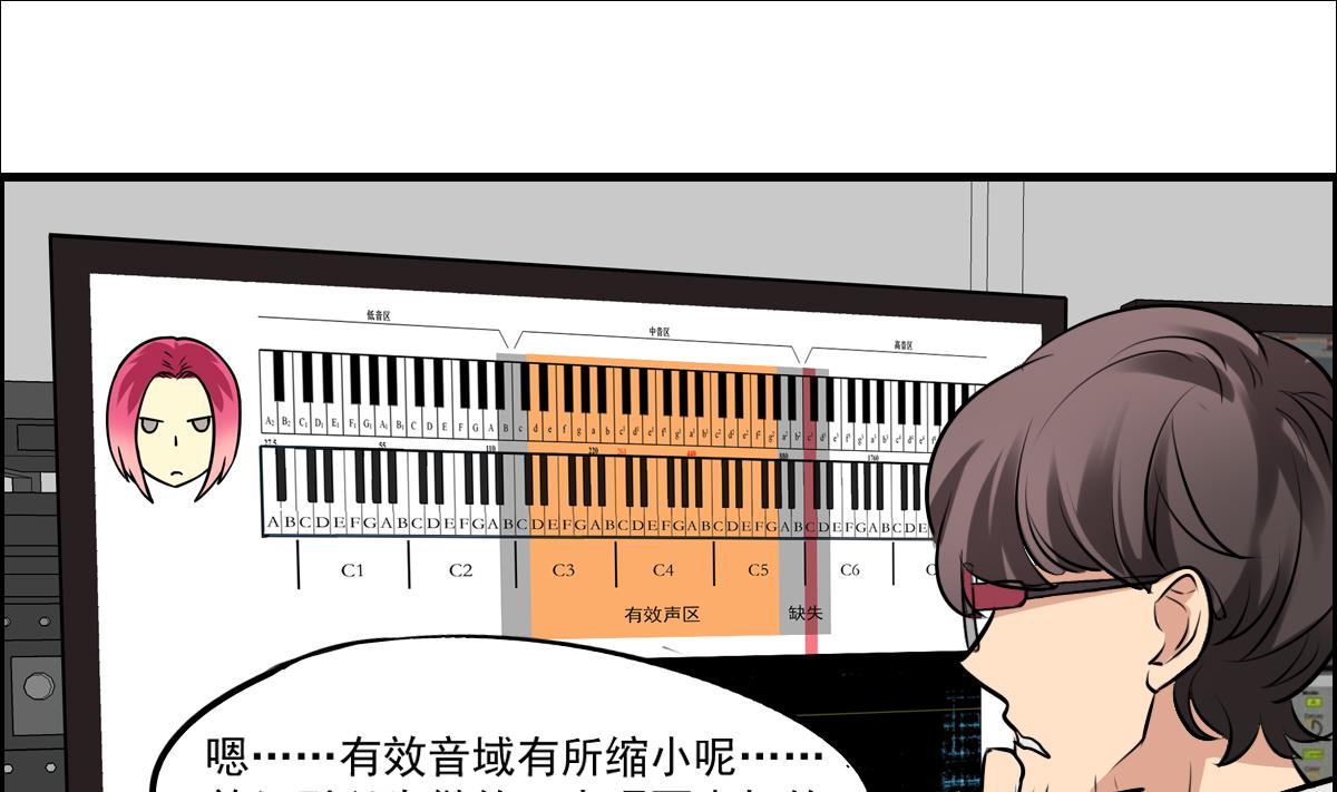 第85话 小猫咪的恢复期~-第83话