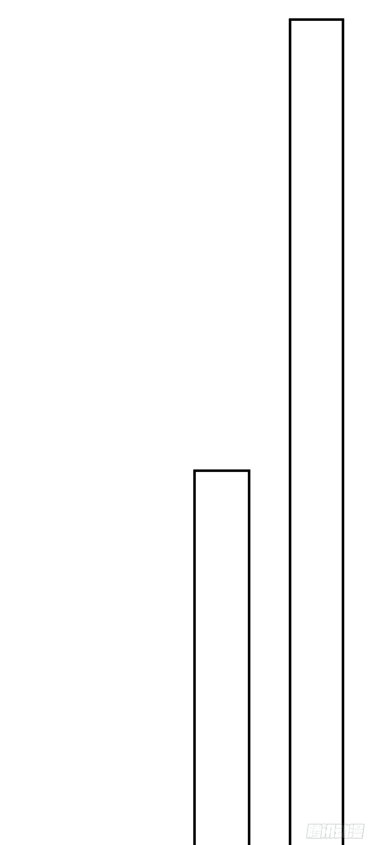 第111话 吟游诗人(1/2)-第111话