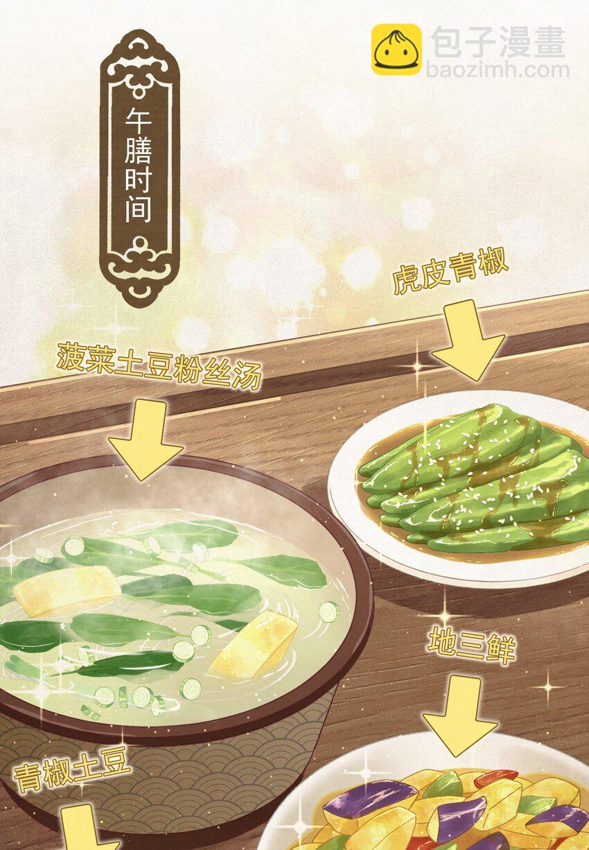 028 狗皇帝变了？-第29话