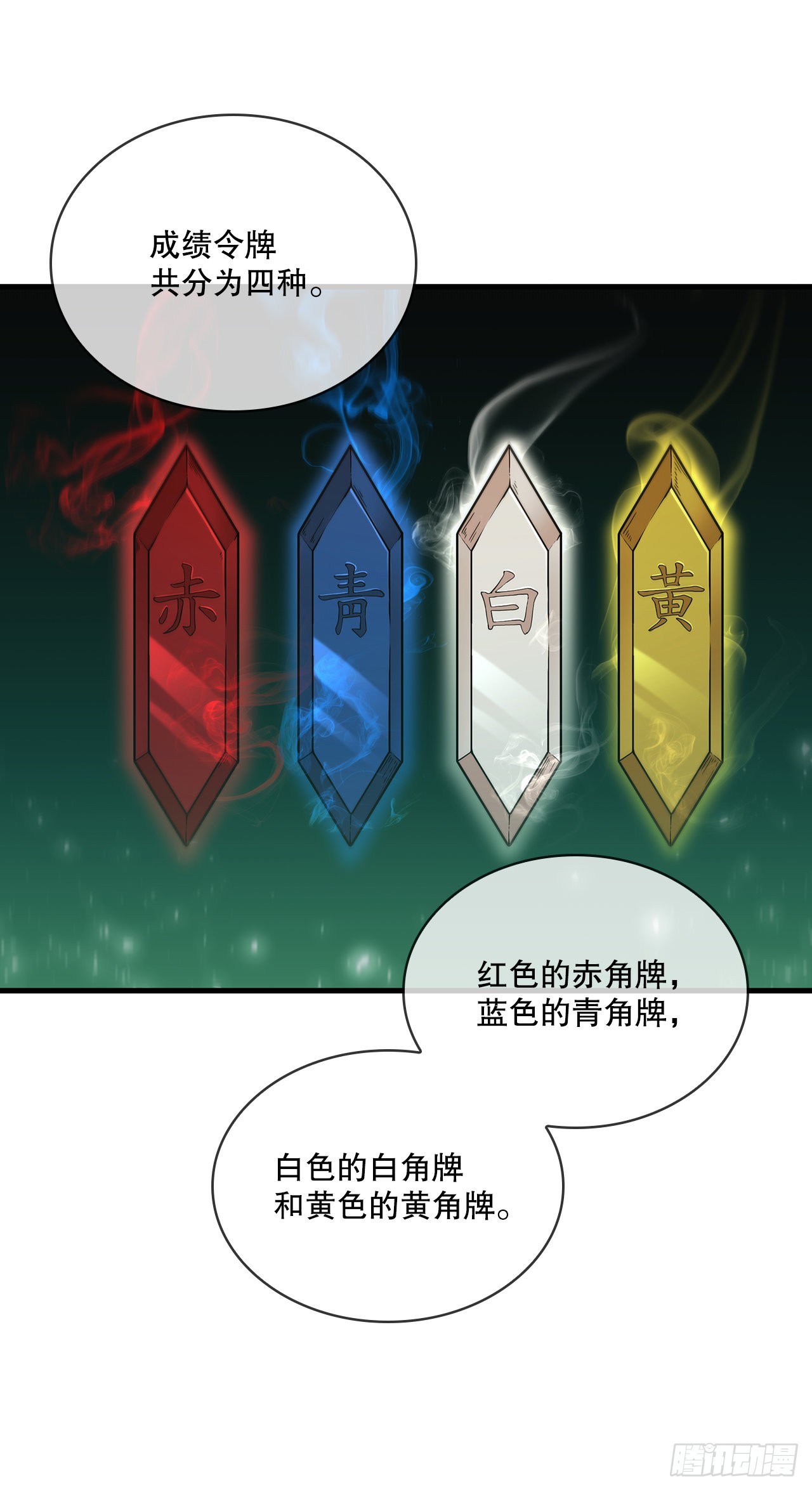 62.成绩令牌(1/2)-第63话