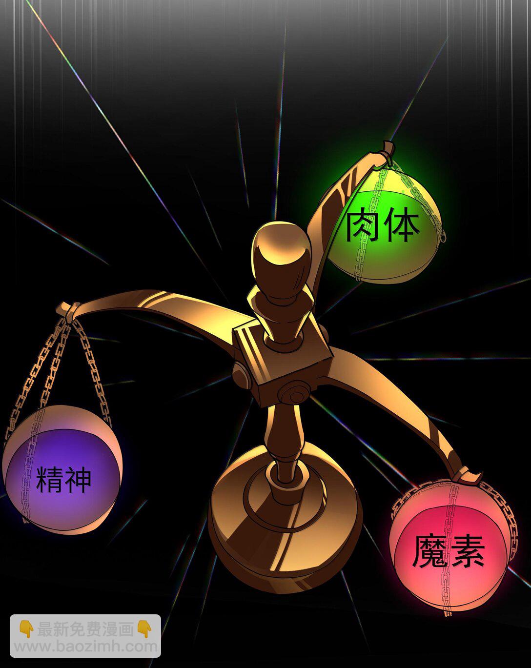 第72话 你这是想要包养我吗？（猎羽季篇）(1/2)-第87话
