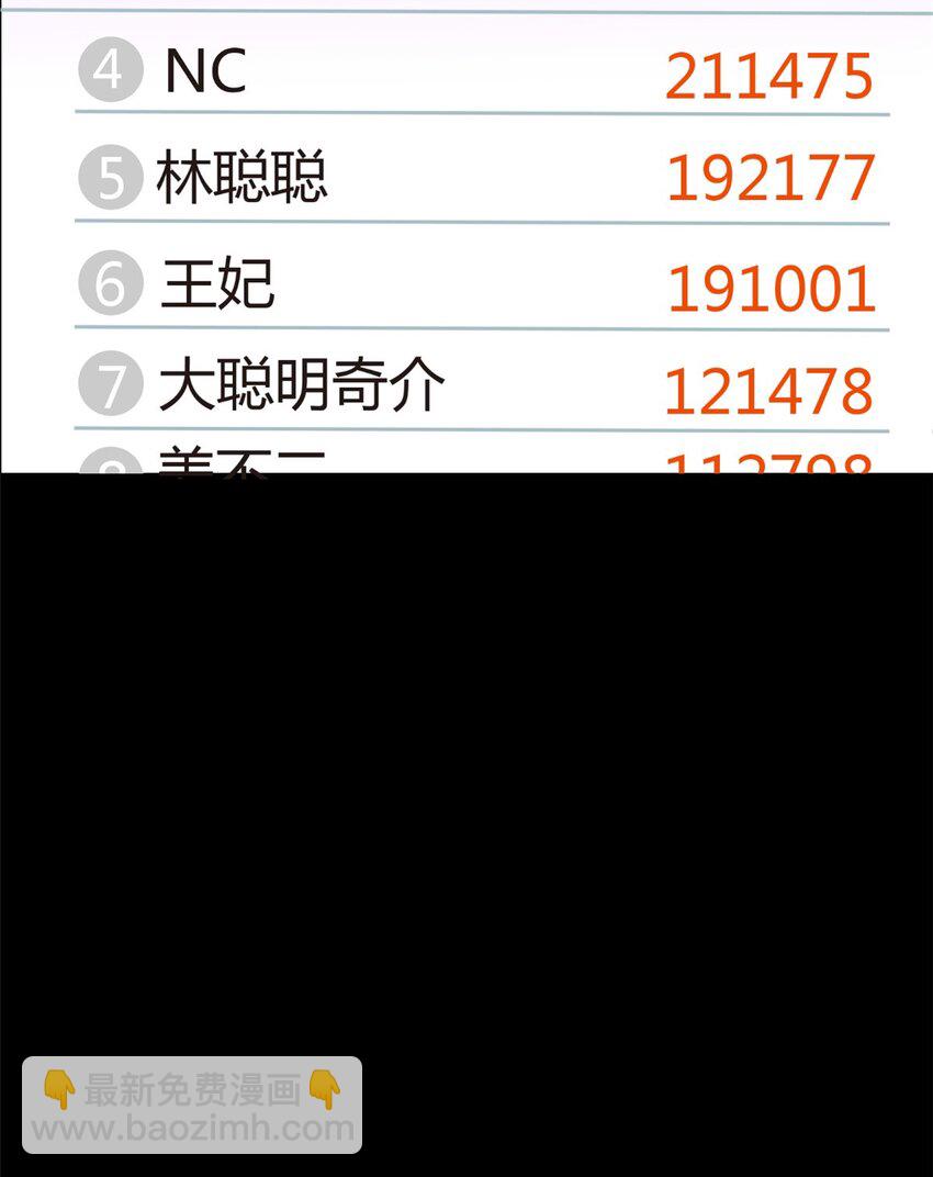 46 游艇攻陷-第45话