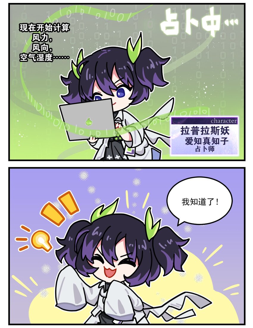 第91话 帽子占卜-第115话